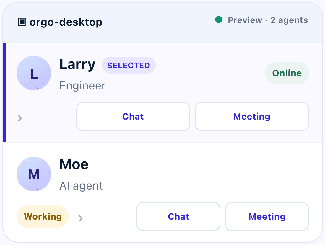 Workforcio team view showing the orgo-desktop gateway with Larry online and Moe working